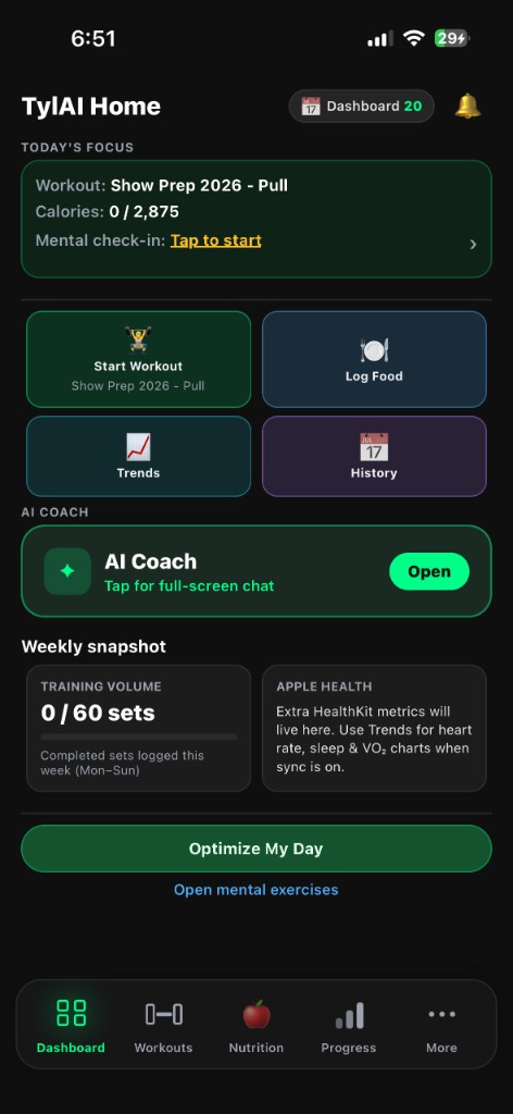 TYL dashboard — today's focus, workouts, and AI coach